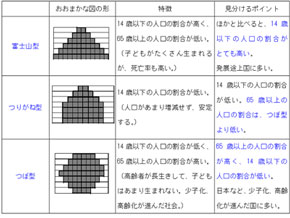 1008s s