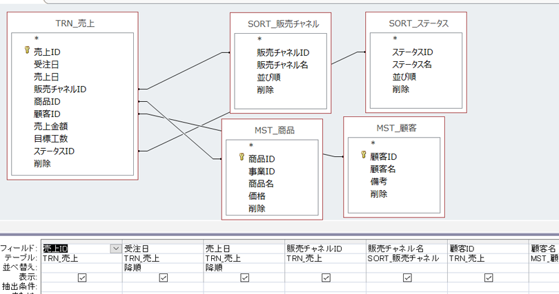 ACCESS ユニオンクエリで複数のテーブルを連結する方法 1 access e383a6e3838be382aae383b3e382afe382a8e383aae381a7e8a487e695b0e381aee38386e383bce38396e383abe38292e980a3e7b590e38199e3828be696b9