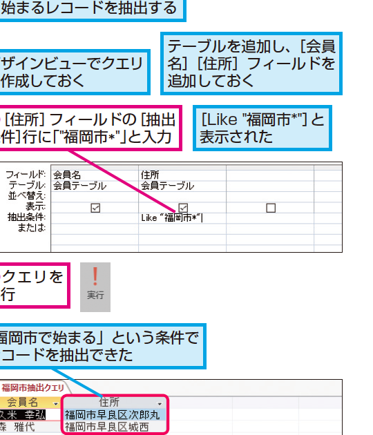 access e383afe382a4e383abe38389e382abe383bce38389e381aee4bdbfe38184e696b9