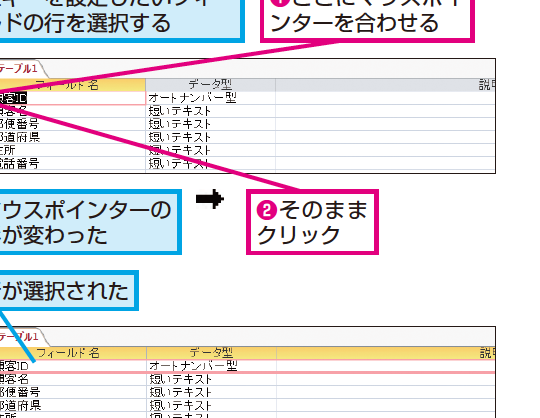 ACCESS 主キーとは何か 1 access e4b8bbe382ade383bce381a8e381afe4bd95e3818b