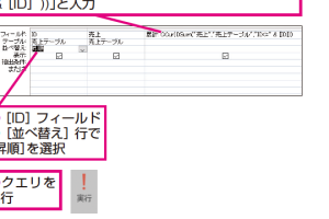Accessのクエリで売り上げの累計を計算する方法