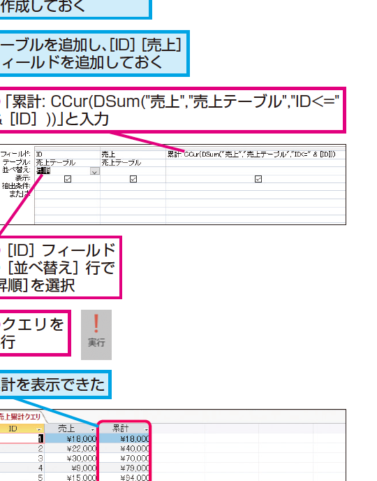 Accessのクエリで売り上げの累計を計算する方法 1 accesse381aee382afe382a8e383aae381a7e5a3b2e3828ae4b88ae38192e381aee7b4afe8a888e38292e8a888e7ae97e38199e3828be696b9e6b395