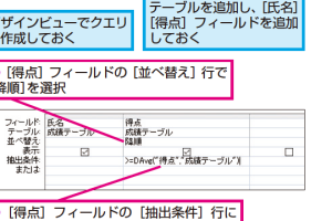 Accessのクエリで平均以上のデータを抽出する方法