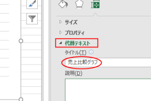 グラフの代替テキストの設定 161 グラフの代替テキストの設定
