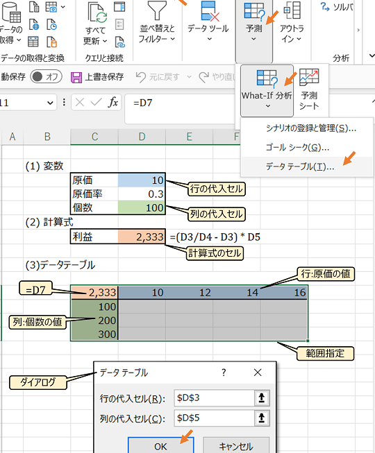 e38387e383bce382bfe38386e383bce38396e383abe38292e4bdbfe381a3e381a6e8a487e695b0e381aee8a888e7ae97e7b590e69e9ce38292e5908ce69982e381ab