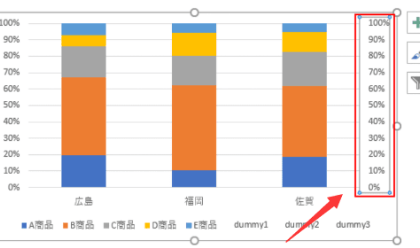 積み上げ縦棒グラフの区分線の一部を非表示にするには 1 e7a98de381bfe4b88ae38192e7b8a6e6a392e382b0e383a9e38395e381aee58cbae58886e7b79ae381aee4b880e983a8e38292e99d9ee8a1a8e7a4bae381abe38199 1