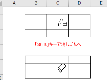 表に罫線を効率よく作成するには(マウスを使って操作するのも便利) 1 e8a1a8e381abe7bdabe7b79ae38292e58ab9e78e87e38288e3818fe4bd9ce68890e38199e3828be381abe381afefbc88e3839ee382a6e382b9e38292e4bdbfe381a3