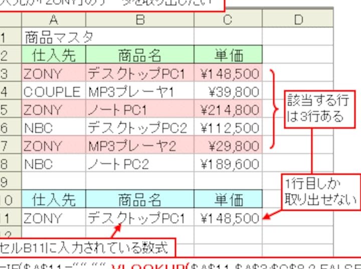 Excel 条件 に 合う セル の 抽出 1 excel e69da1e4bbb6 e381ab e59088e38186 e382bbe383ab e381ae e68abde587ba